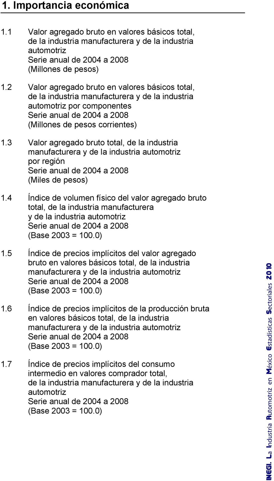 3 Valor agregado bruto total, de la industria manufacturera y de la industria automotriz por región Serie anual de 2004 a 2008 (Miles de pesos) 1.