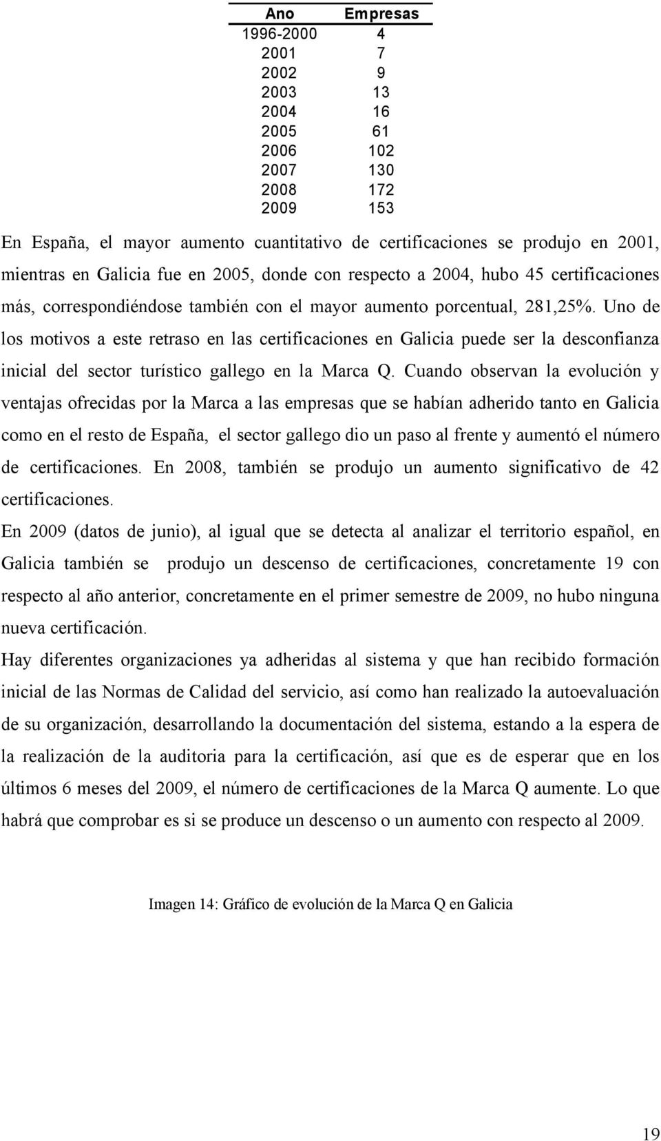 Uno de los motivos a este retraso en las certificaciones en Galicia puede ser la desconfianza inicial del sector turístico gallego en la Marca Q.