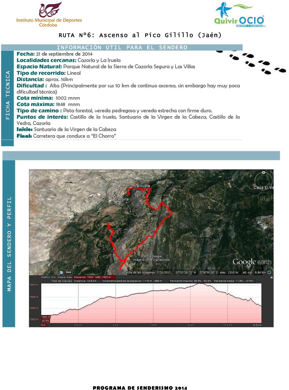 16km Dificultad : Alta (Principalmente por sus 10 km continuo ascenso, sin embargo hay muy poca dificultad técnica) Cota mínima: 1002 mnm Cota máxima: 1848 mnm Tipo camino : Pista