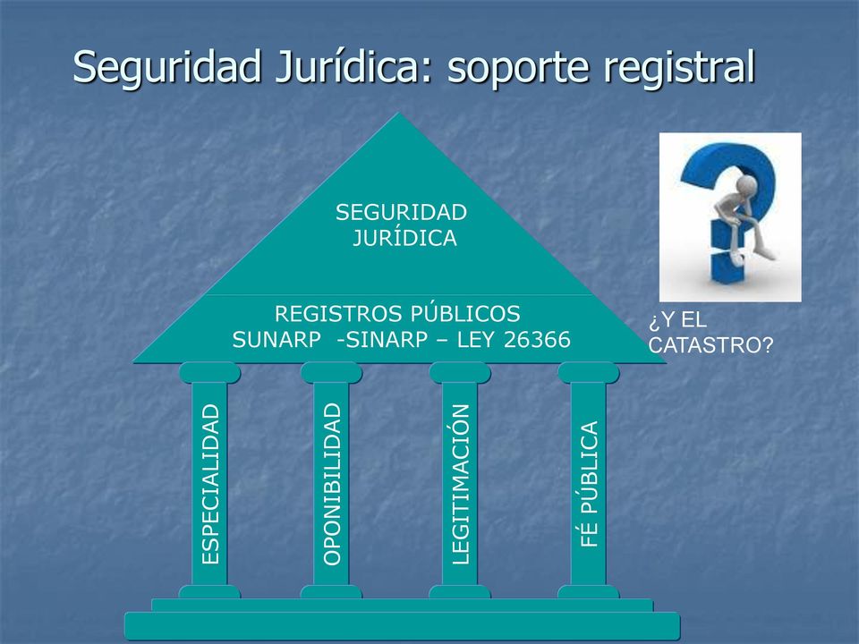 registral SEGURIDAD JURÍDICA REGISTROS