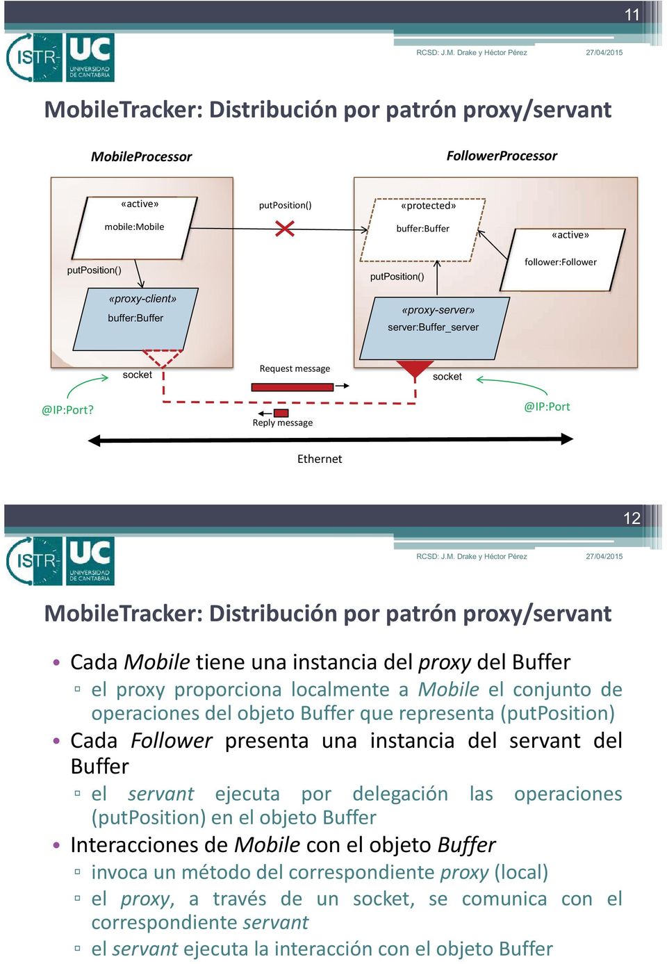 Reply message @IP:Port Ethernet 12 MobileTracker: Distribución por patrón proxy/servant Cada Mobile tiene una instancia del proxy del Buffer el proxy proporciona localmente a Mobile el conjunto de