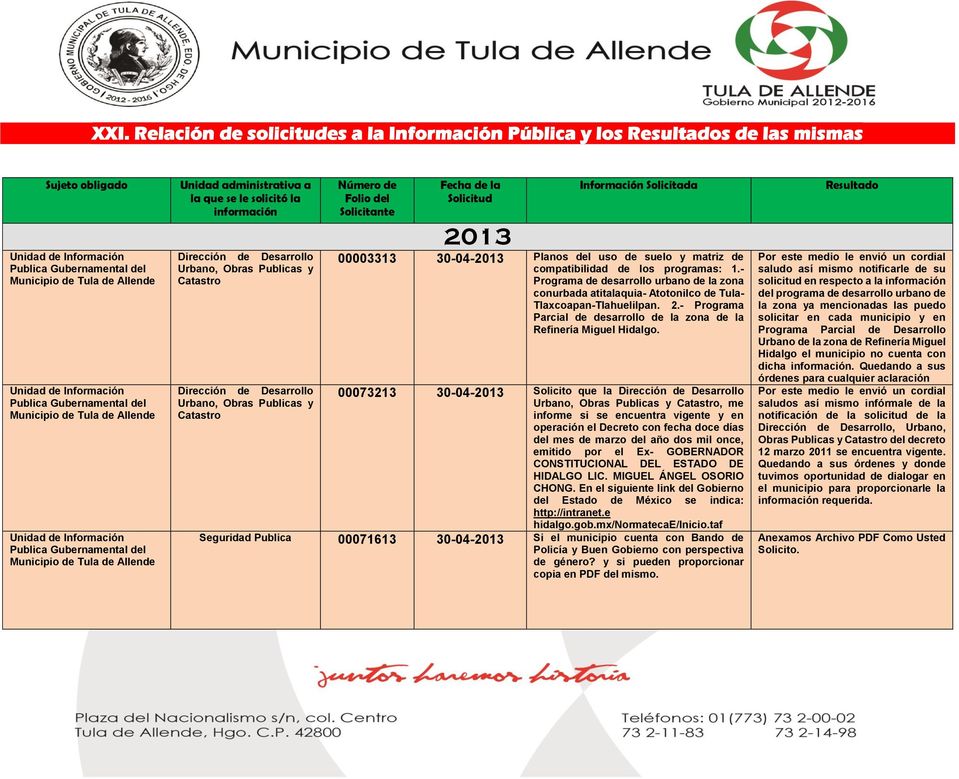 - Programa Parcial de desarrollo de la zona de la Refinería Miguel Hidalgo.