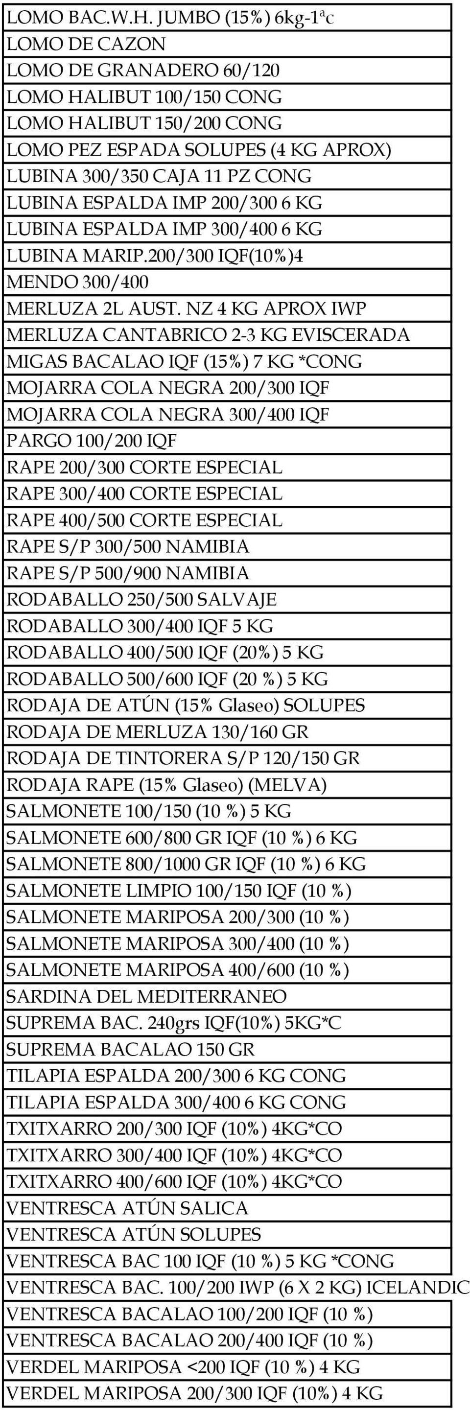 200/300 6 KG LUBINA ESPALDA IMP 300/400 6 KG LUBINA MARIP.200/300 IQF(10%)4 MENDO 300/400 MERLUZA 2L AUST.
