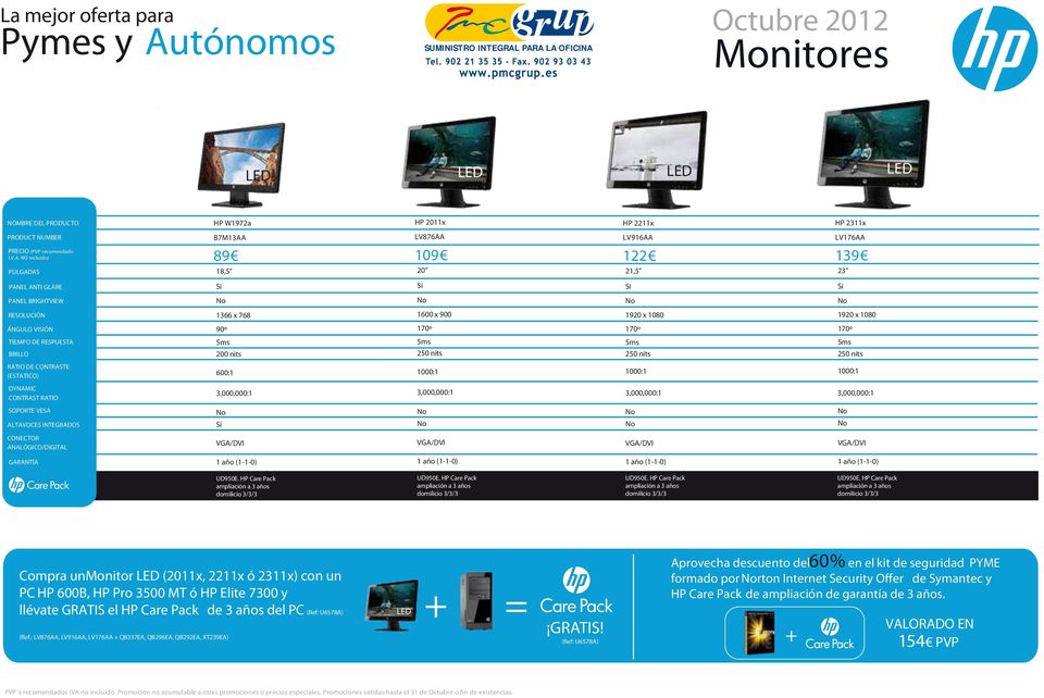 Monitor (2011x, 2211x ó 2311x) con un PC HP 600B, HP Pro 3500 MT ó HP Elite 7300 y llévate GRATIS el HP Care Pack de 3 años del PC (Ref: U6578A) (Ref.