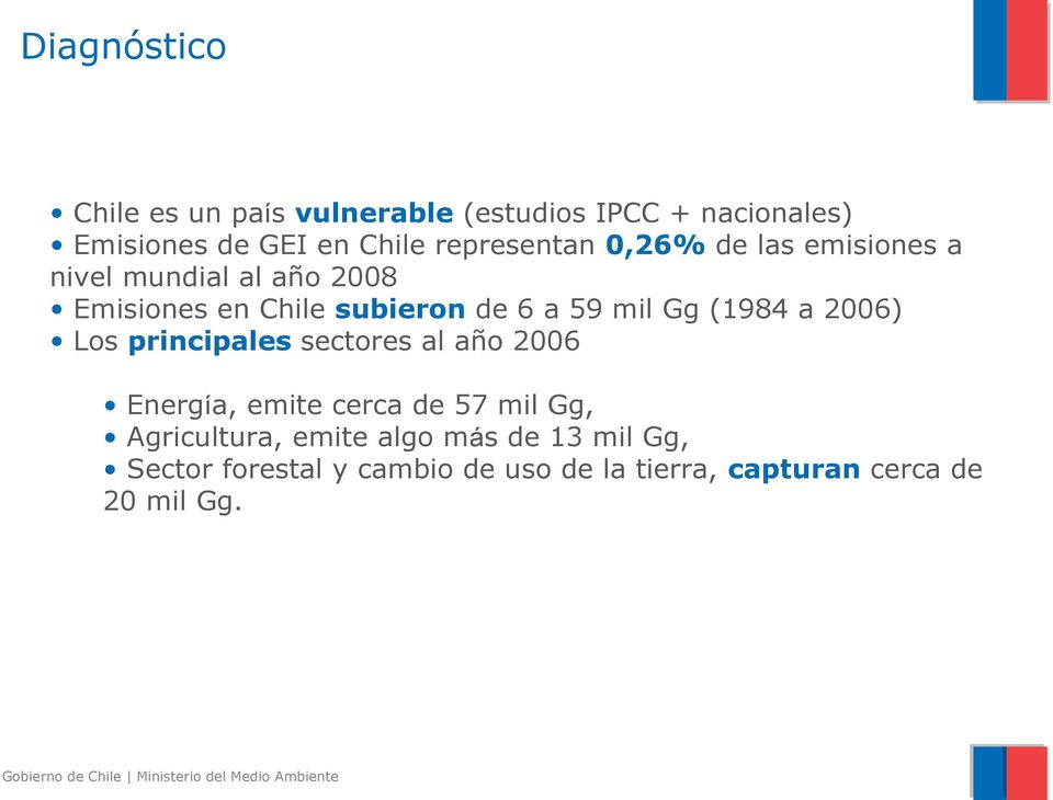 mil Gg (1984 a 2006) Los principales sectores al año 2006 Energía, emite cerca de 57 mil Gg,