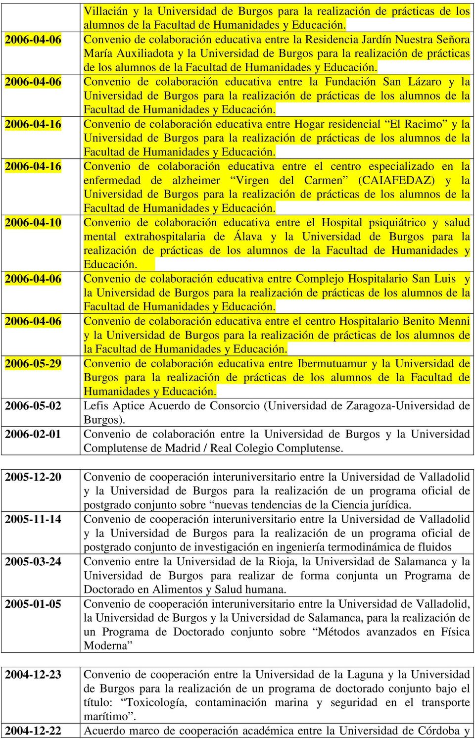 educativa entre Hogar residencial El Racimo y la 2006-04-16 Convenio de colaboración educativa entre el centro especializado en la enfermedad de alzheimer Virgen del Carmen (CAIAFEDAZ) y la