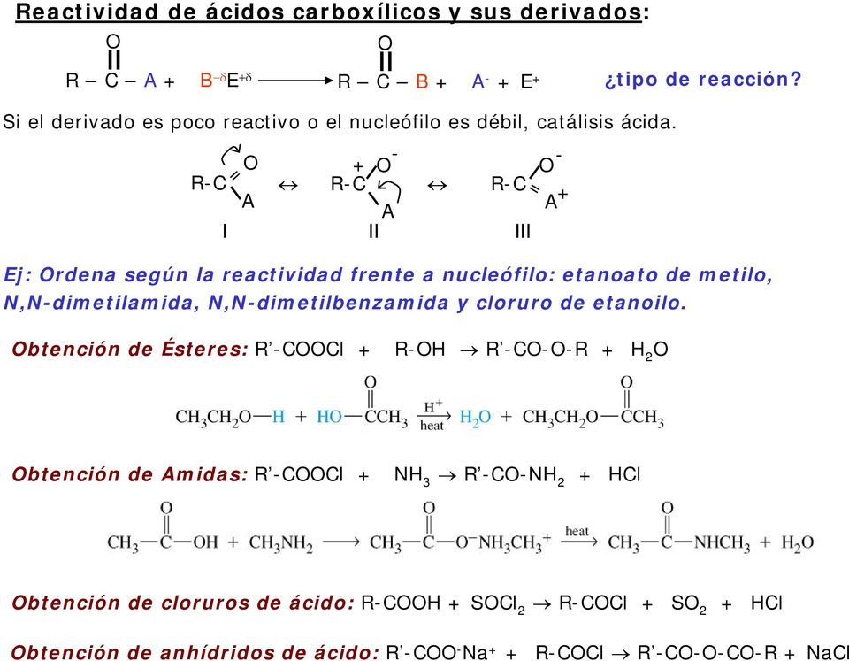 + R-C = R-C - R-C - A + A A I II III Ej: rdena según la reactividad frente a nucleófilo: etanoato de metilo, N,N-dimetilamida,