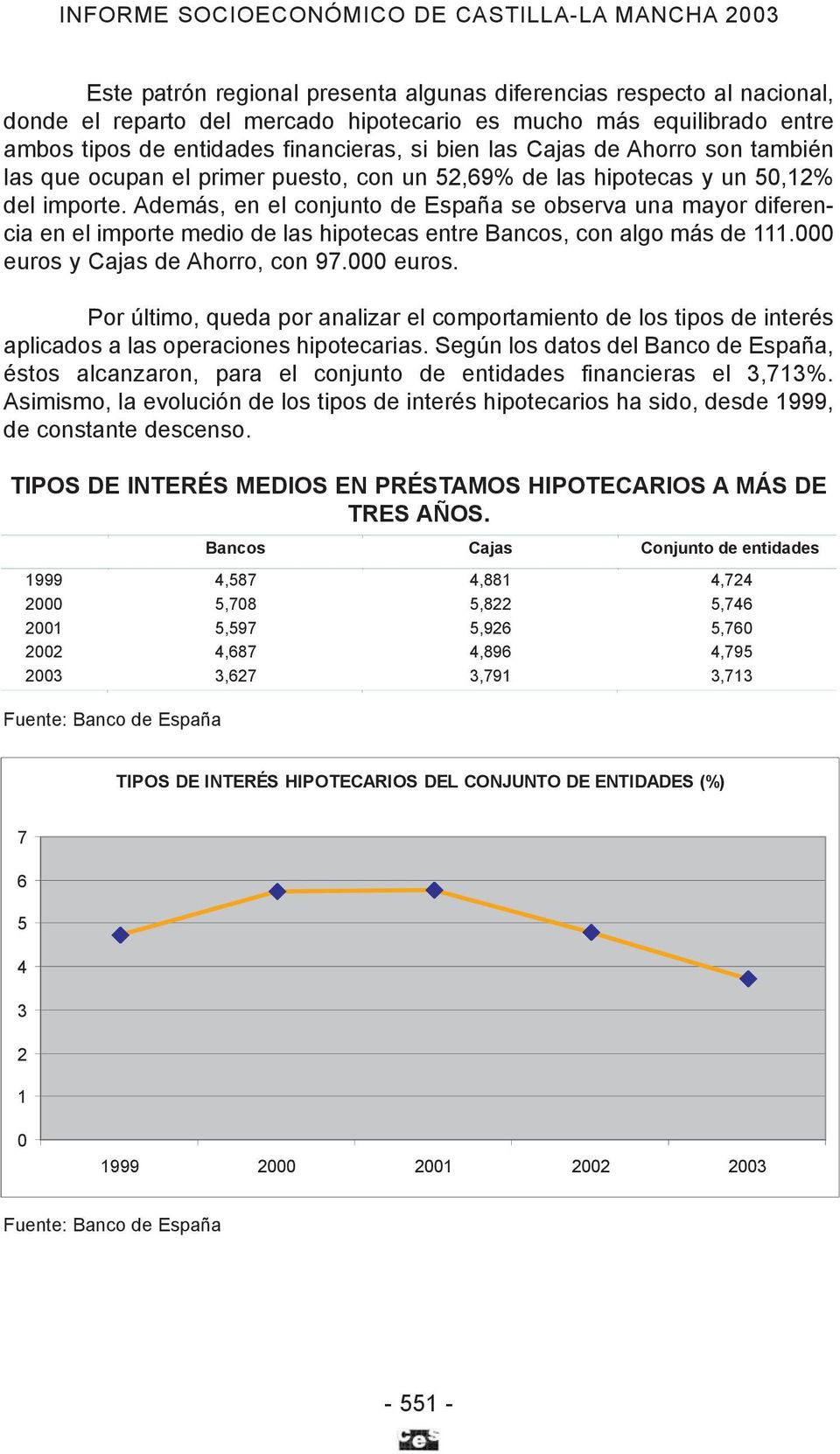 Además, en el conjunto de España se observa una mayor diferencia en el importe medio de las hipotecas entre Bancos, con algo más de 111.000 euros 