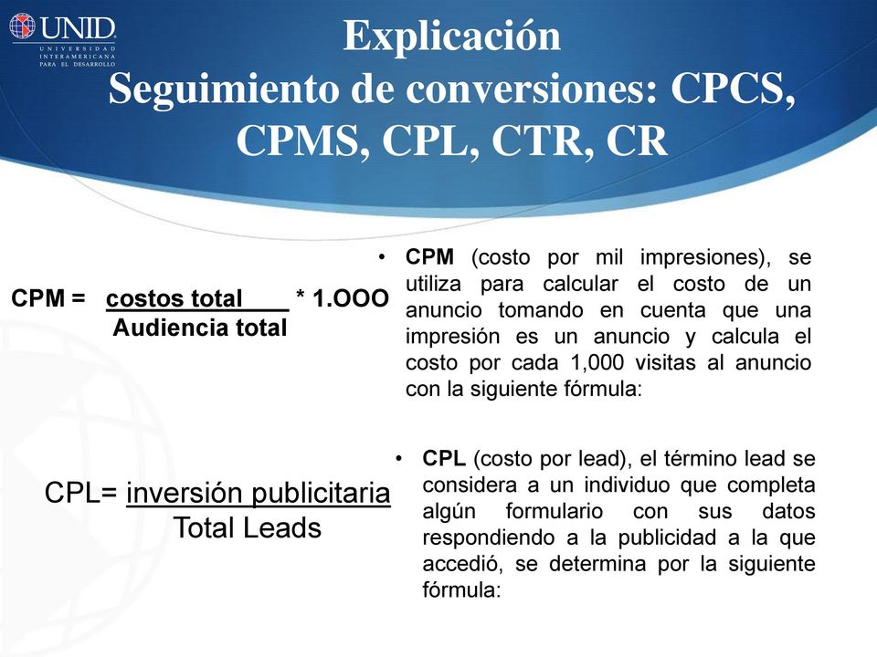 calcula el costo por cada 1,000 visitas al anuncio con la siguiente fórmula: CPL= inversión publicitaria Total Leads CPL (costo por lead),