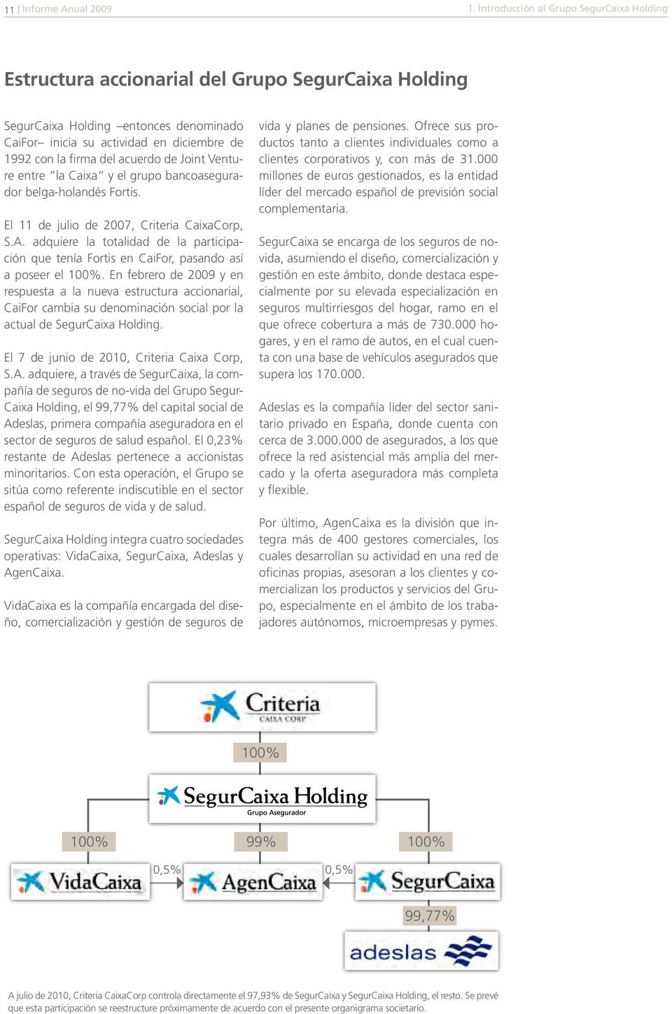 acuerdo de Joint Venture entre la Caixa y el grupo bancoasegurador belga-holandés Fortis. El 11 de julio de 2007, Criteria CaixaCorp, S.A.