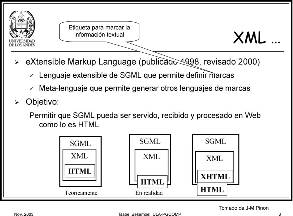 lenguajes de marcas Permitir que SGML pueda ser servido, recibido y procesado en Web como lo es HTML SGML XML