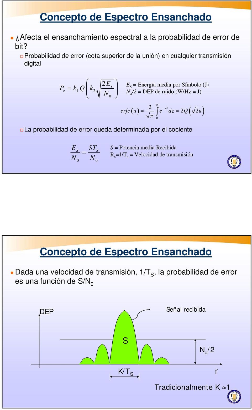 ruido (W/Hz = J) 2 2 z ( ) = = 2 ( 2 ) erc u e dz Q u π u La probabilidad de error queda determinada por el cociente E N T = N 0 0 = Potencia media