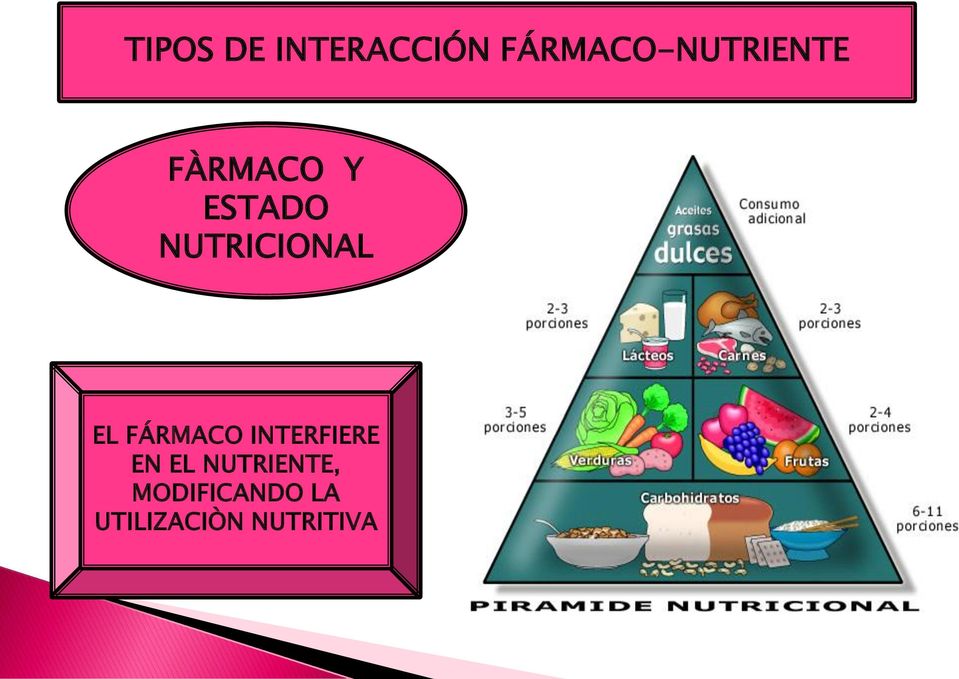 NUTRICIONAL EL FÁRMACO INTERFIERE