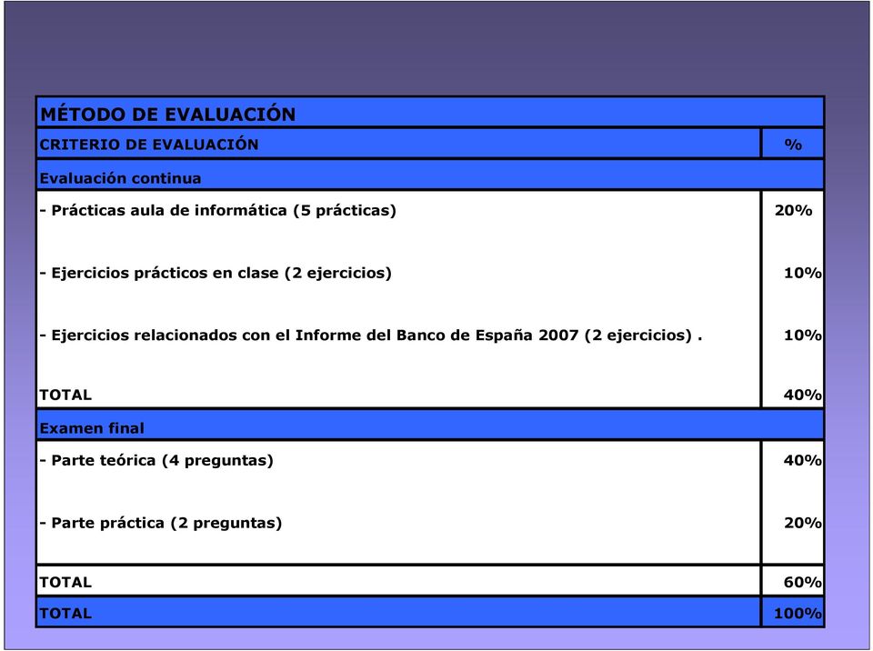 Ejercicios relacionados con el Informe del Banco de España 2007 (2 ejercicios).