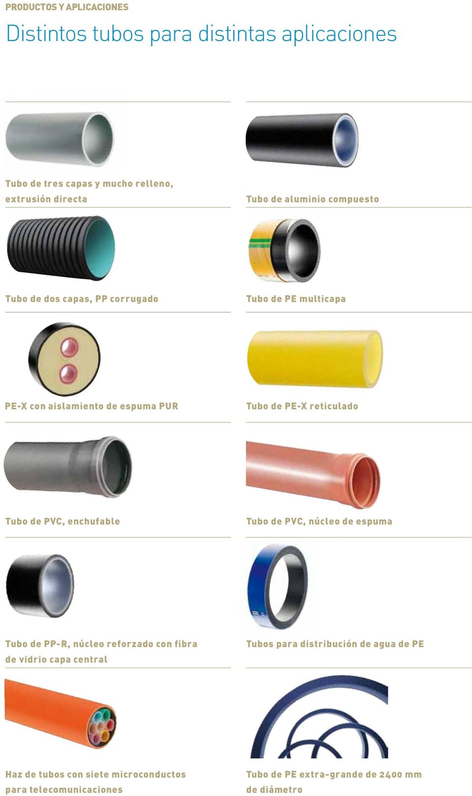 Tubo de PVC, enchufable Tubo de PVC, núcleo de espuma Tubo de PP-R, núcleo reforzado con fibra de vidrio capa central Tubos para