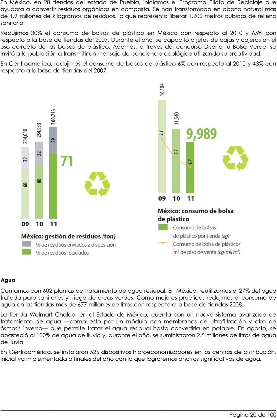 Redujimos 30% el consumo de bolsas de plástico en México con respecto al 2010 y 65% con respecto a la base de tiendas del 2007.