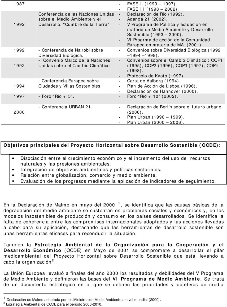 1992 - Cnferencia de Nairbi sbre Diversidad Bilógica. - Cnvenis sbre Diversidad Bilógica (1992 1994 1998).