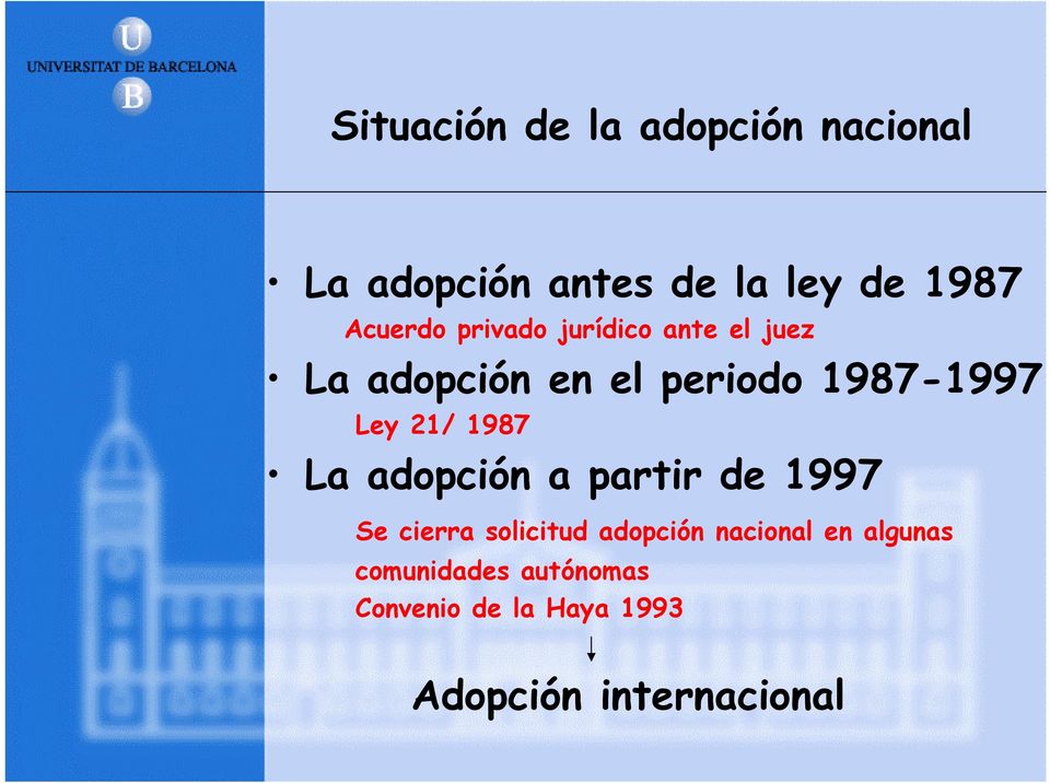 adopción a partir de 1997 Se cierra solicitud adopción nacional en