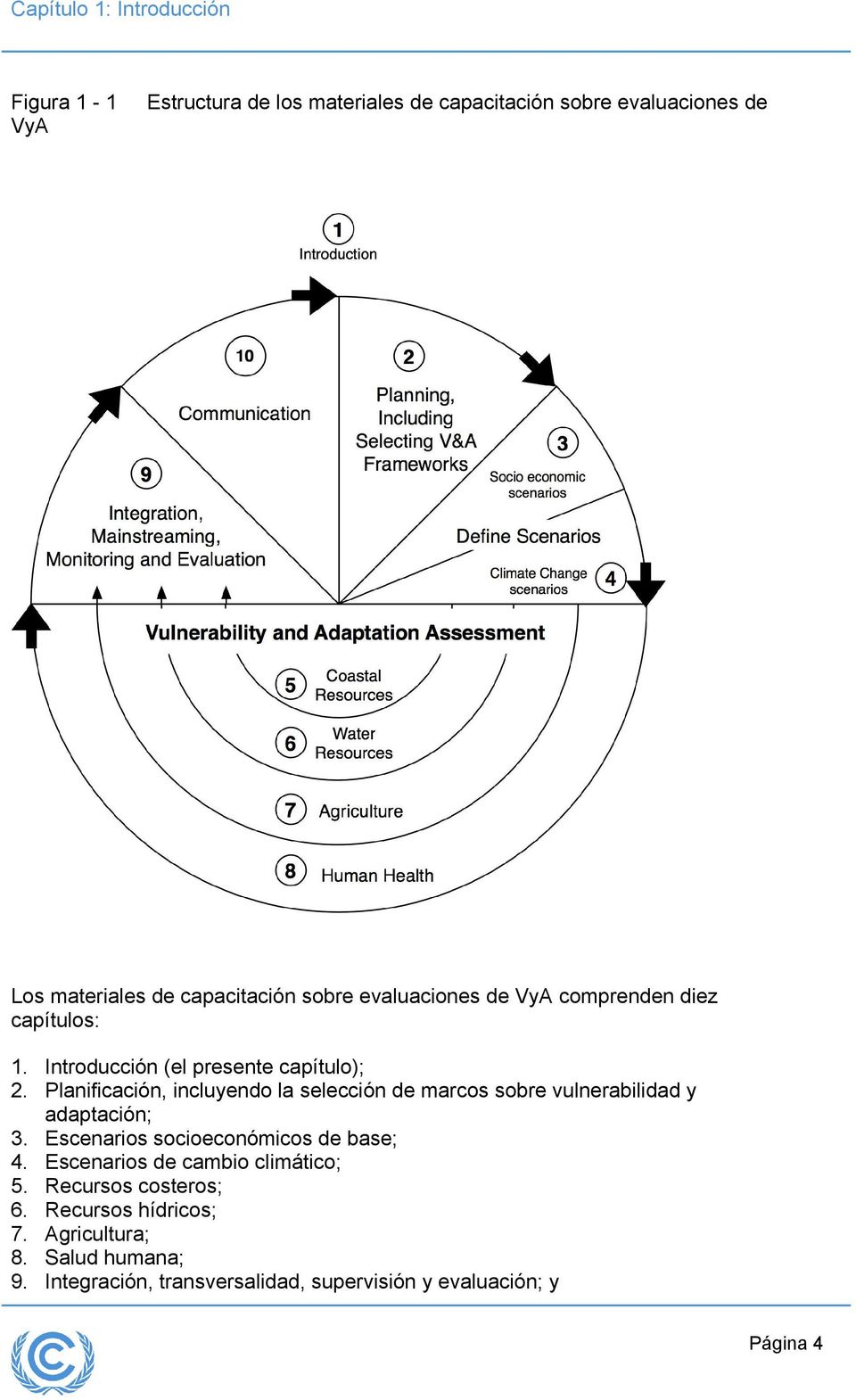 Planificación, incluyendo la selección de marcos sobre vulnerabilidad y adaptación; 3. Escenarios socioeconómicos de base; 4.