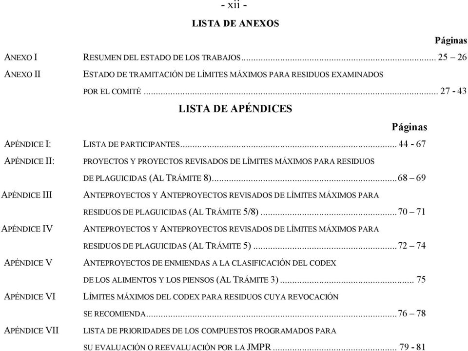 ..68 69 APÉNDICE III ANTEPROYECTOS Y ANTEPROYECTOS REVISADOS DE LÍMITES MÁXIMOS PARA RESIDUOS DE PLAGUICIDAS (AL TRÁMITE 5/8).