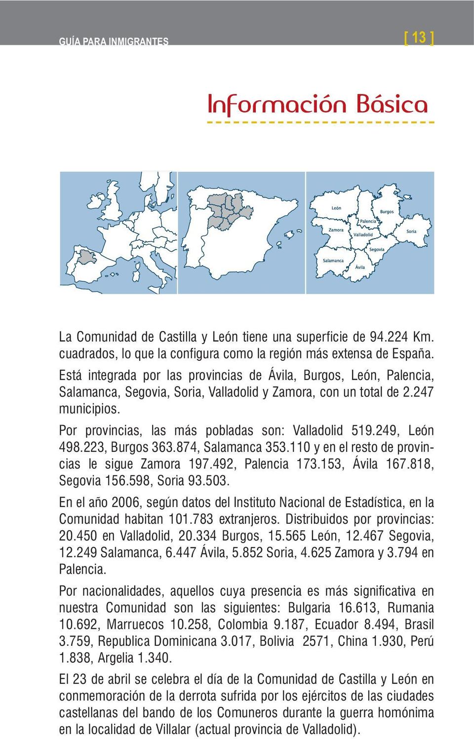 Por provincias, las más pobladas son: Valladolid 519.249, León 498.223, Burgos 363.874, Salamanca 353.110 y en el resto de provincias le sigue Zamora 197.492, Palencia 173.153, Ávila 167.