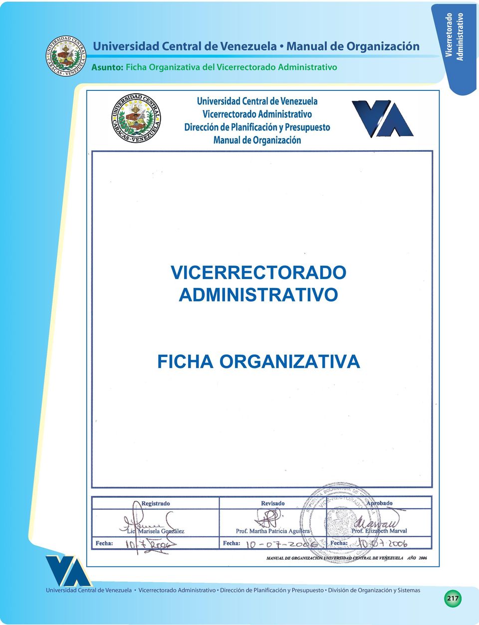 Organizativa del Vicerrectorado Administrativo