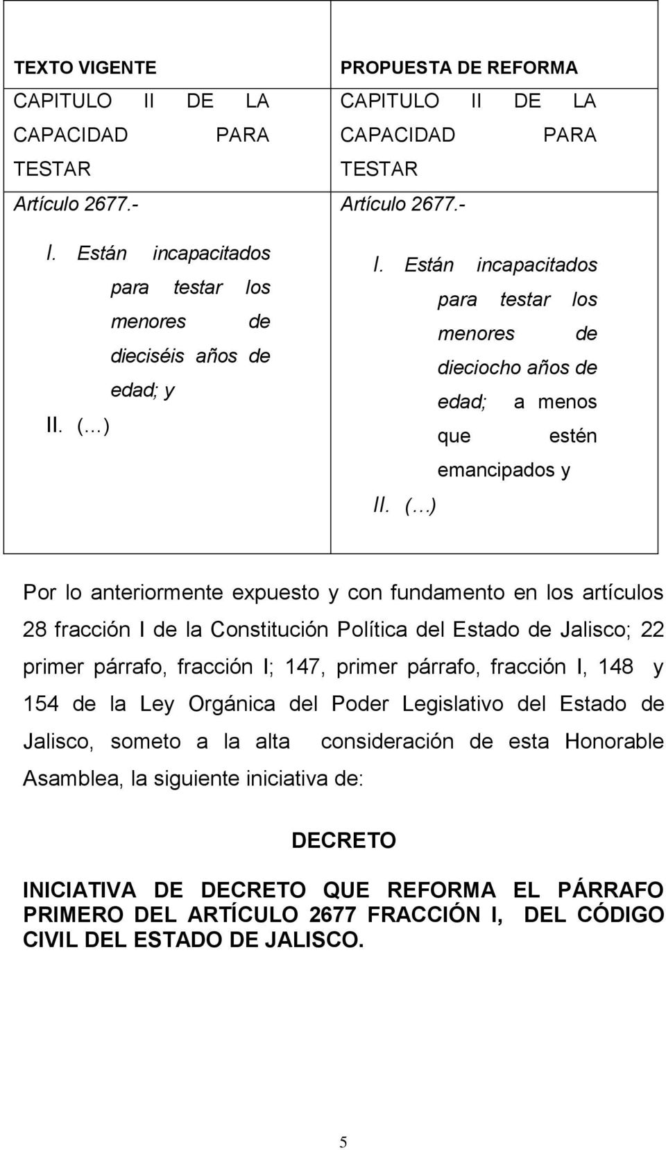 ( ) Por lo anteriormente expuesto y con fundamento en los artículos 28 fracción I de la Constitución Política del Estado de Jalisco; 22 primer párrafo, fracción I; 147, primer párrafo, fracción I,