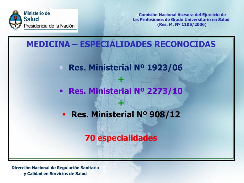 Ministerial Nº 1923/06 + Res. Ministerial Nº 2273/10 + Res.
