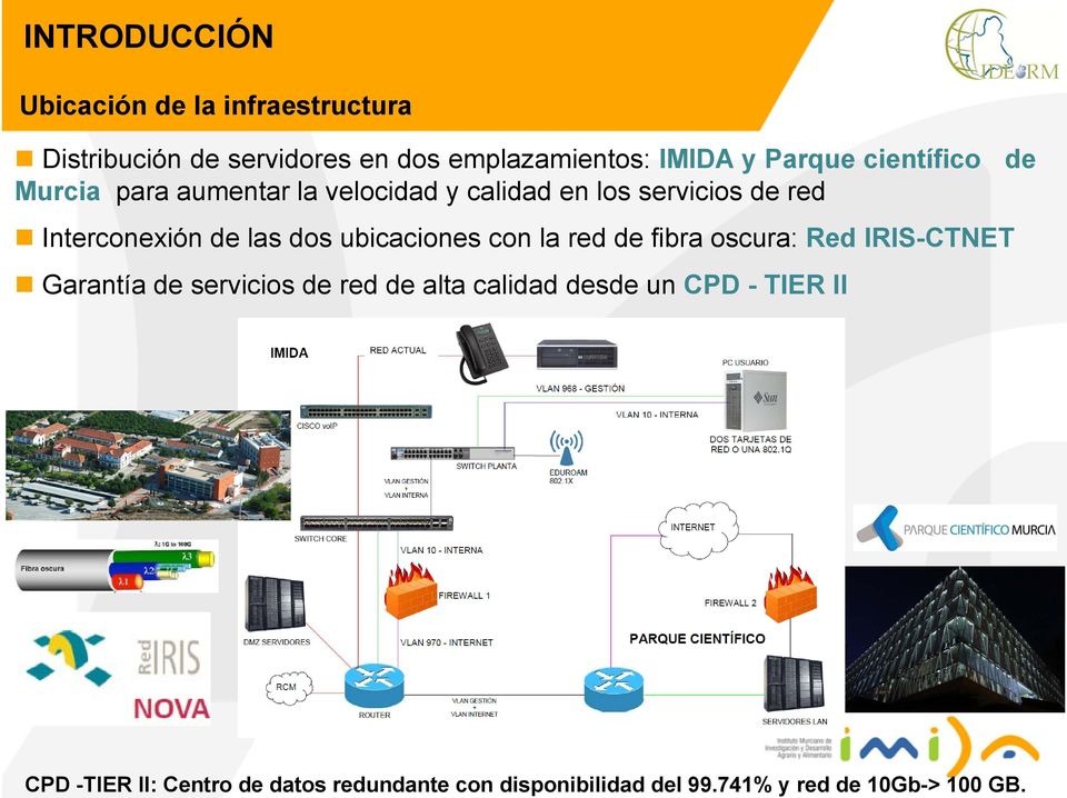Parque científico de Murcia para aumentar la velocidad y calidad en los servicios de red Interconexión de