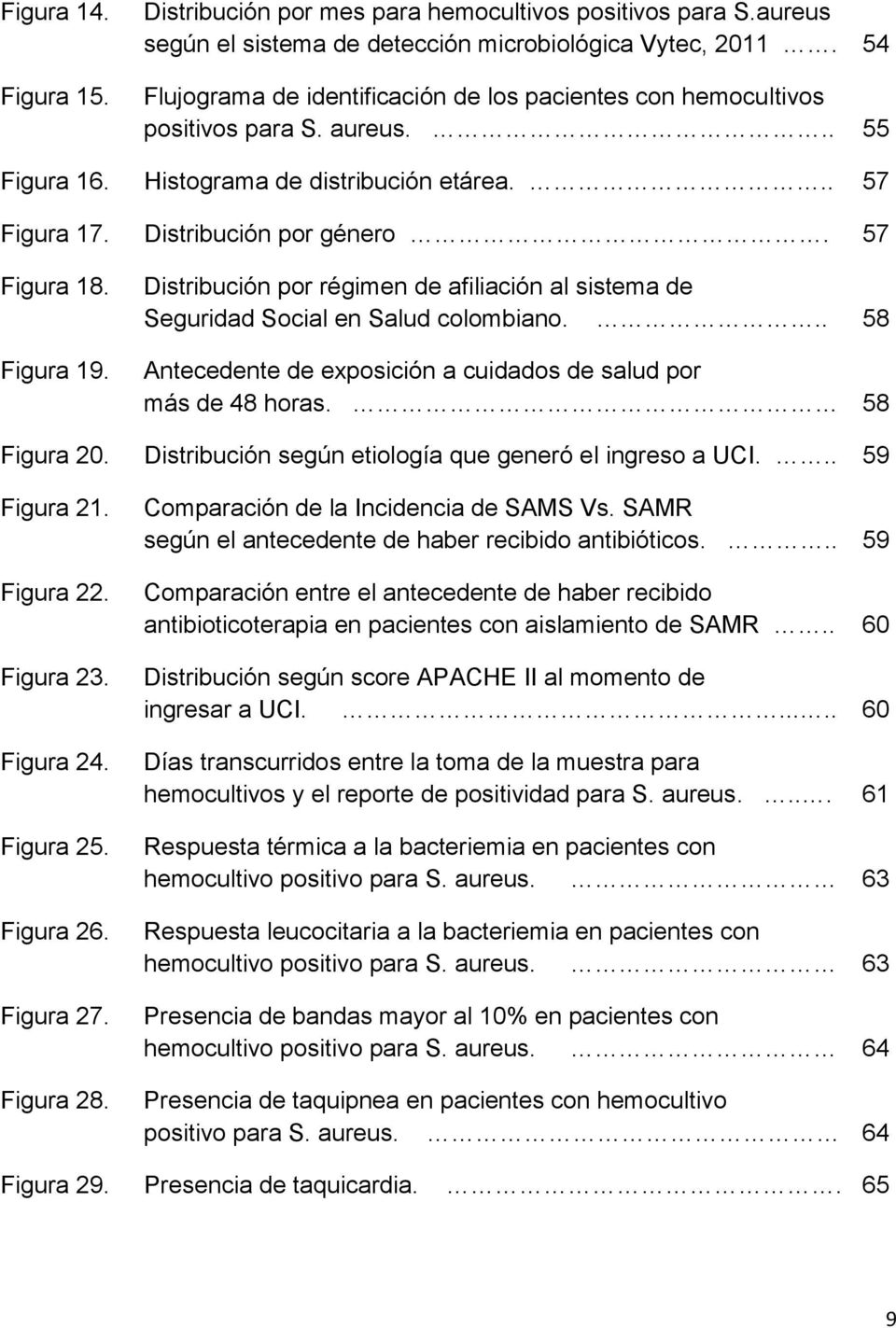 Figura 19. Distribución por régimen de afiliación al sistema de Seguridad Social en Salud colombiano... 58 Antecedente de exposición a cuidados de salud por más de 48 horas. 58 Figura 20.