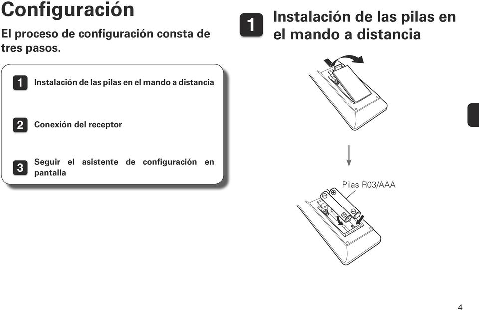 Instalación de las pilas en el mando a distancia 2 Conexión del