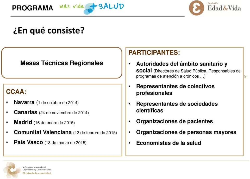 Comunitat Valenciana (13 de febrero de 2015) País Vasco (18 de marzo de 2015) PARTICIPANTES: Autoridades del ámbito sanitario y social