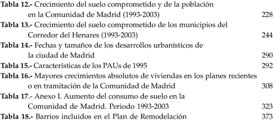 - Fechas y tamaños de los desarrollos urbanísticos de la ciudad de Madrid 290 Tabla 15.- Características de los PAUs de 1995 292 Tabla 16.