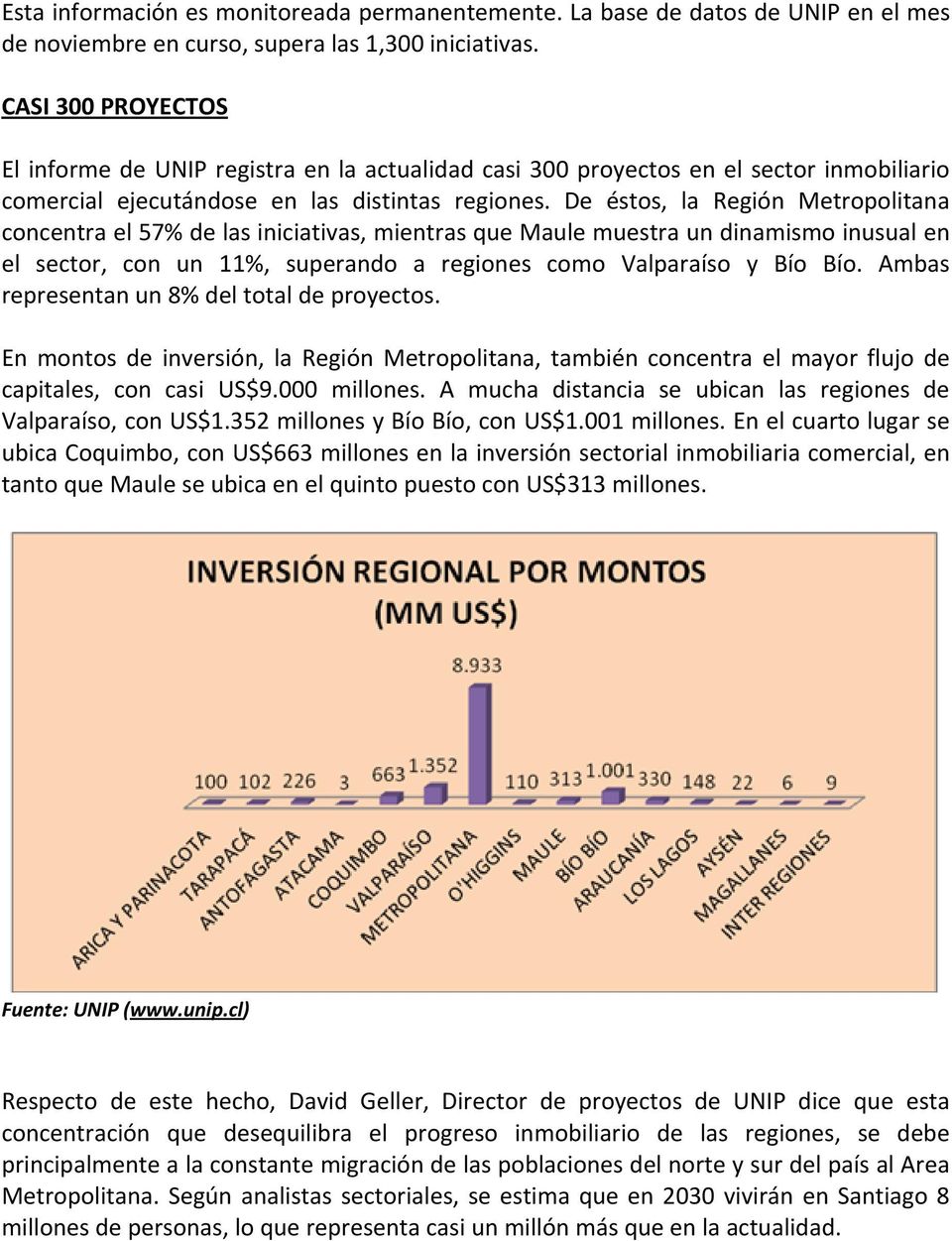 De éstos, la Región Metropolitana concentra el 57% de las iniciativas, mientras que Maule muestra un dinamismo inusual en el sector, con un 11%, superando a regiones como Valparaíso y Bío Bío.