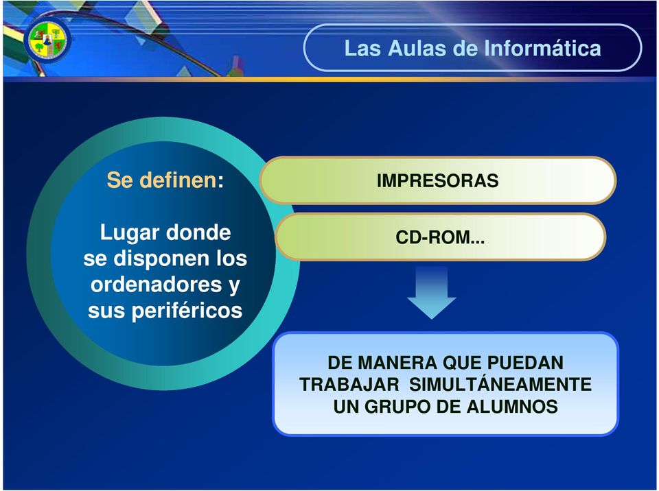 periféricos IMPRESORAS CD-ROM.