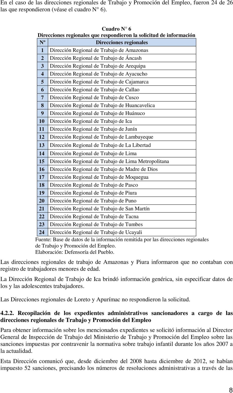 Dirección Regional de Trabajo de Arequipa 4 Dirección Regional de Trabajo de Ayacucho 5 Dirección Regional de Trabajo de Cajamarca 6 Dirección Regional de Trabajo de Callao 7 Dirección Regional de
