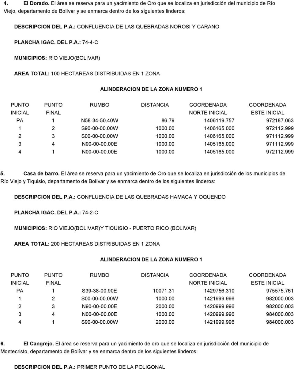 : CONFLUENCIA DE LAS QUEBRADAS NOROSI Y CARANO PLANCHA IGAC. DEL P.A.: 74-4-C MUNICIPIOS: RIO VIEJO(BOLIVAR) AREA TOTAL: 100 HECTAREAS DISTRIBUIDAS EN 1 ZONA NORTE ESTE PA 1 N58-34-50.40W 86.