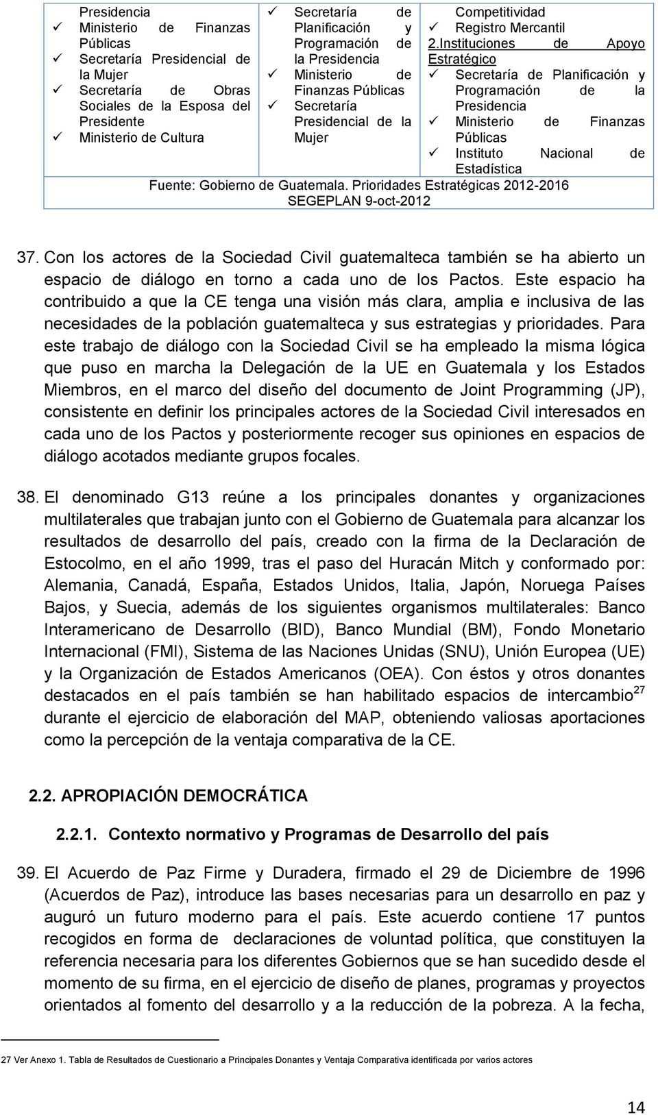 Instituciones de Apoyo Estratégico Secretaría de Planificación y Programación de la Presidencia Ministerio de Finanzas Públicas Instituto Nacional de Estadística Fuente: Gobierno de Guatemala.