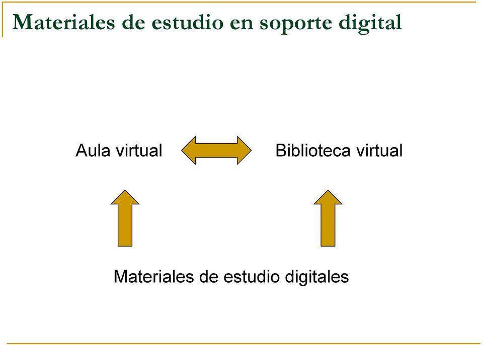 virtual Biblioteca
