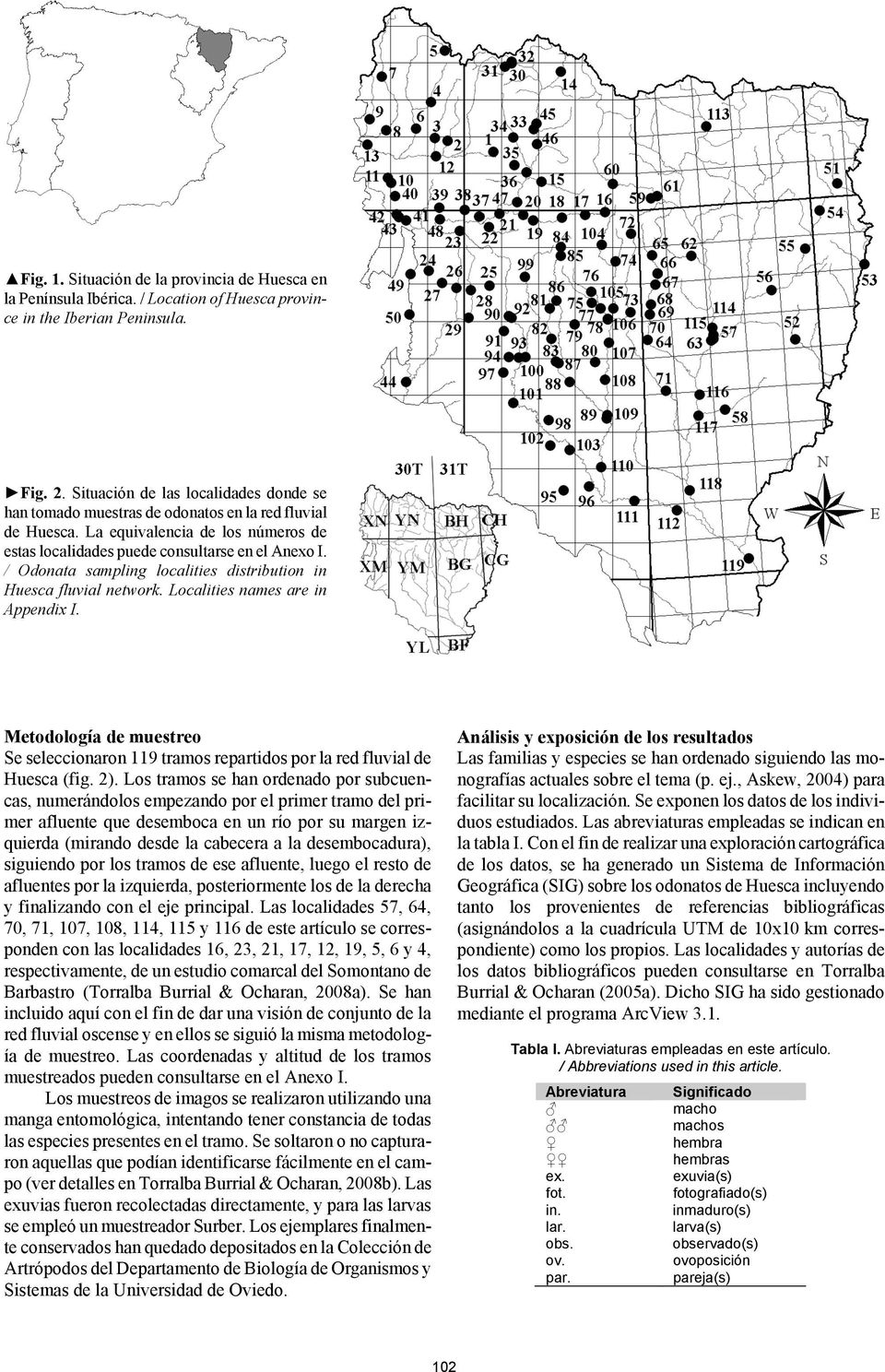 / Odonata sampling localities distribution in Huesca fluvial network. Localities names are in Appendix I.