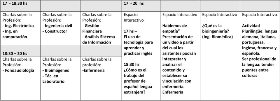 Cómo es el trabajo del profesor de español lengua extranjera?