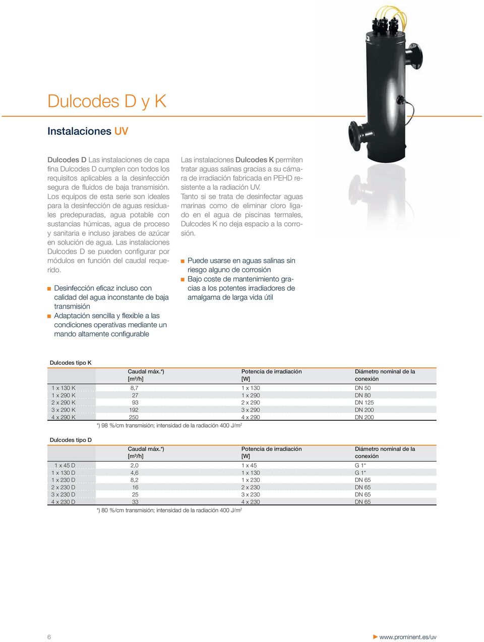 de agua. Las instalaciones Dulcodes D se pueden confi gurar por módulos en función del caudal requerido.