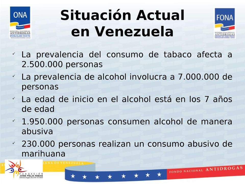 950.000 personas consumen alcohol de manera abusiva 230.