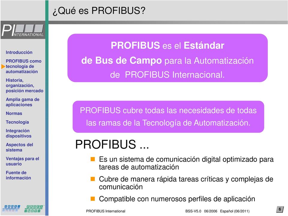 PROFIBUS cubre todas las necesidades de todas las ramas de la de Automatización. PROFIBUS.