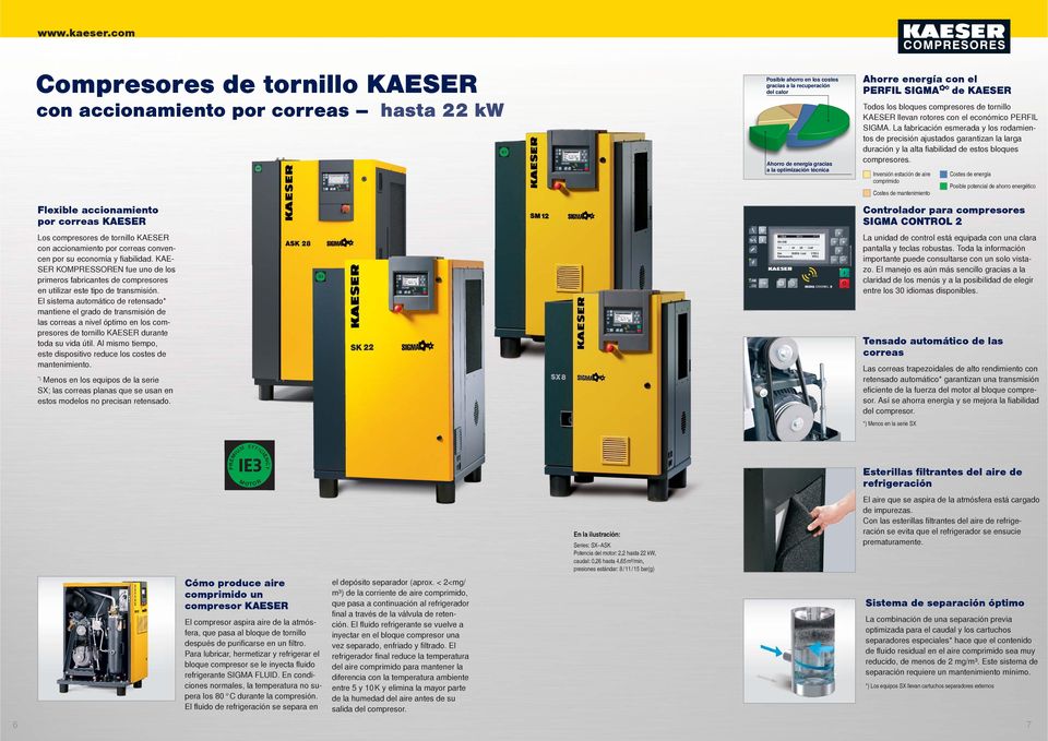 El sistema automático retensado* mantiene el grado transmisión las correas a nivel óptimo en los compresores tornillo KAESER durante toda su vida útil.