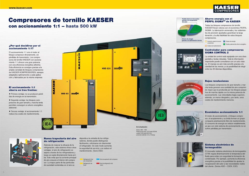 Los compresores tornillo KAESER con acciona-cimiento : ofrecen una gran potencia con una efi ciencia energética altísima.