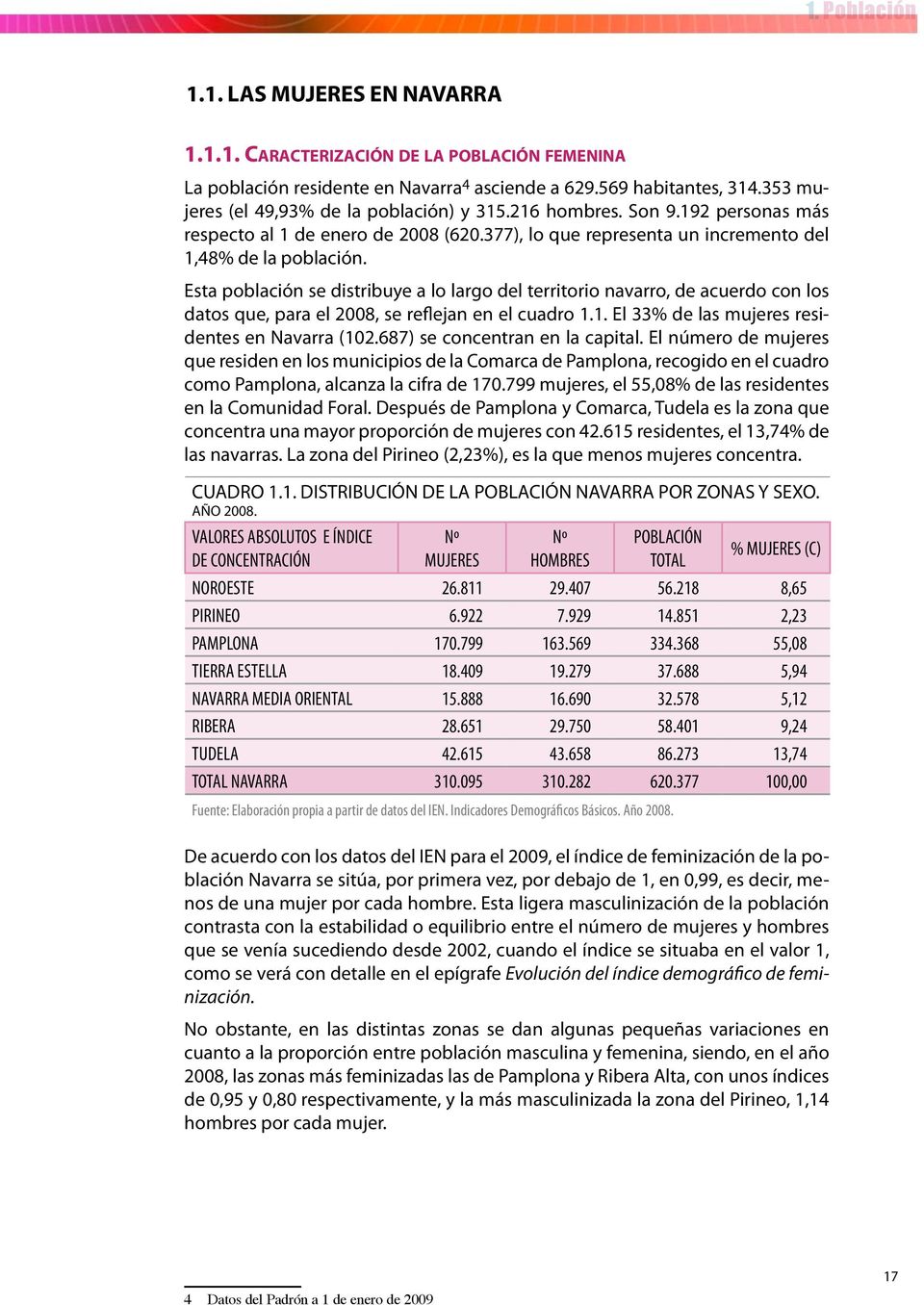 Esta población se distribuye a lo largo del territorio navarro, de acuerdo con los datos que, para el 2008, se reflejan en el cuadro 1.1. El 33% de las mujeres residentes en Navarra (102.