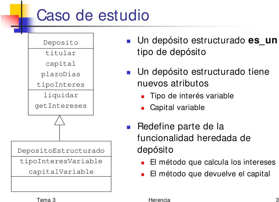 estructurado tiene nuevos atributos Tipo de interés variable Capital variable Redefine parte de la