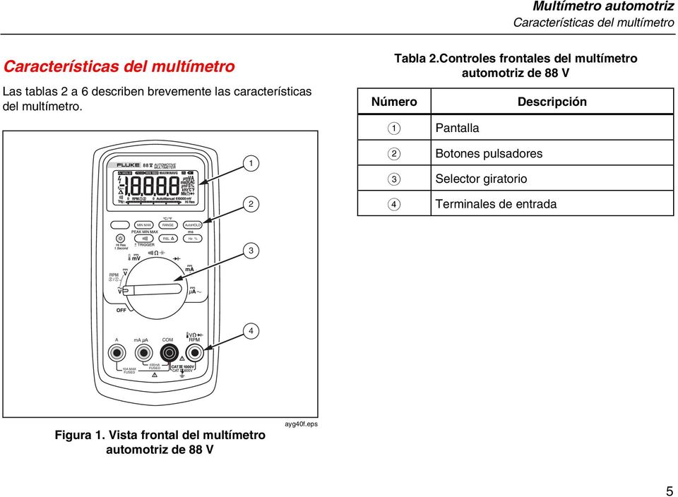 Controles frontales del multímetro automotriz de 88 V Número A Pantalla Descripción 88 1 B C Botones pulsadores