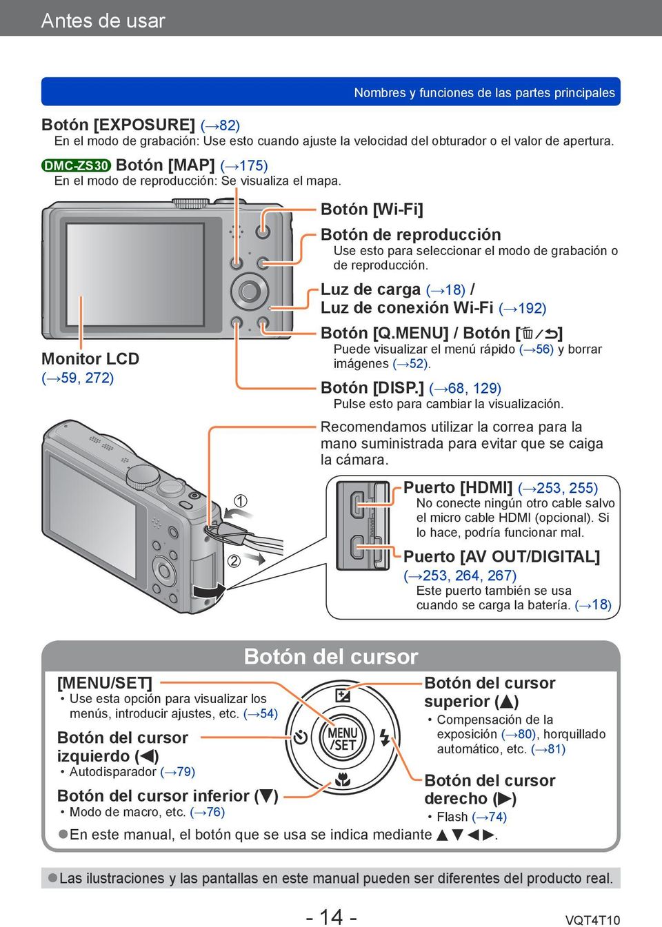 Monitor LCD ( 59, 272) Botón [Wi-Fi] Botón de reproducción Use esto para seleccionar el modo de grabación o de reproducción. Luz de carga ( 18) / Luz de conexión Wi-Fi ( 192) Botón [Q.